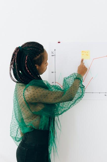 Why Every Website Needs a Clear Call-to-Action