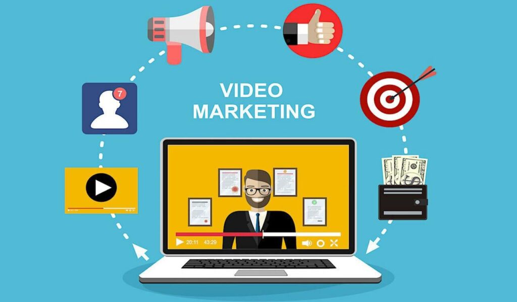 The Rise of Video in Digital Marketing