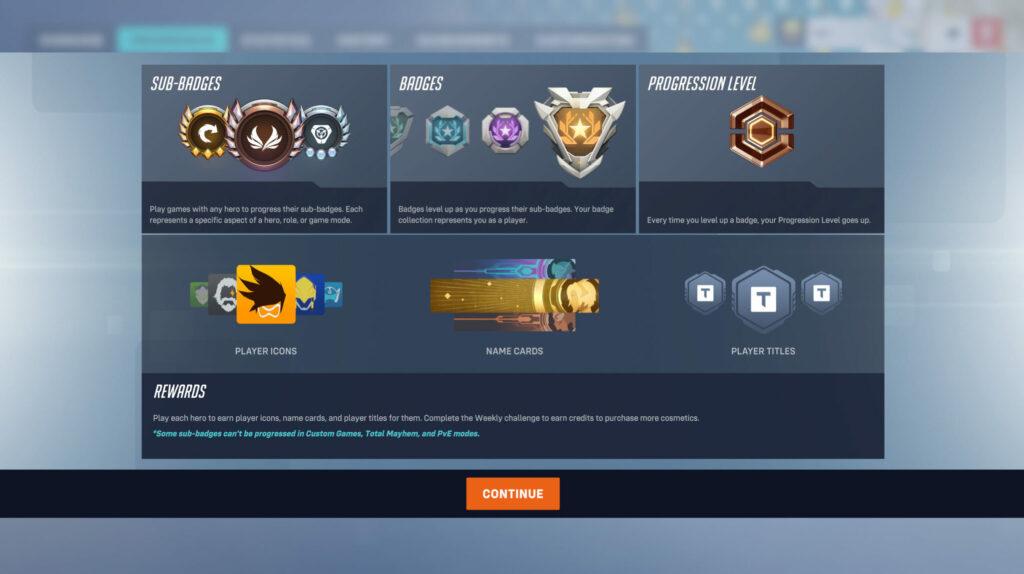Designing Player Progression Systems That Work