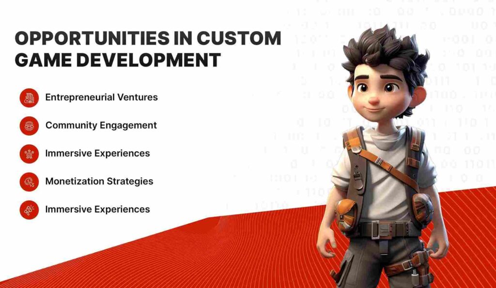 How to Monetize Your Custom Game or Server