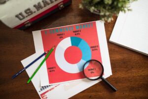 How AI Predicts Market Trends Before They Happen
